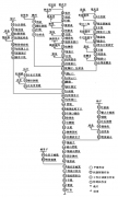 西服有哪些工序？貴在哪里？