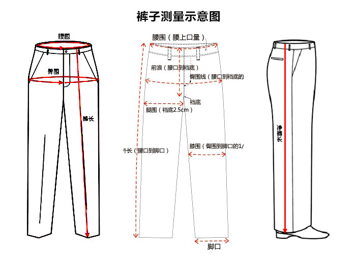 褲子測(cè)量示意圖