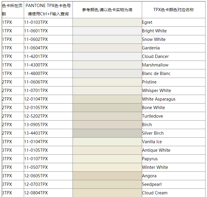 PANTONE 潘通色卡色號(hào)對(duì)照表